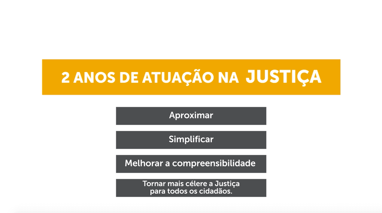 Dois anos de atuação na Justiça