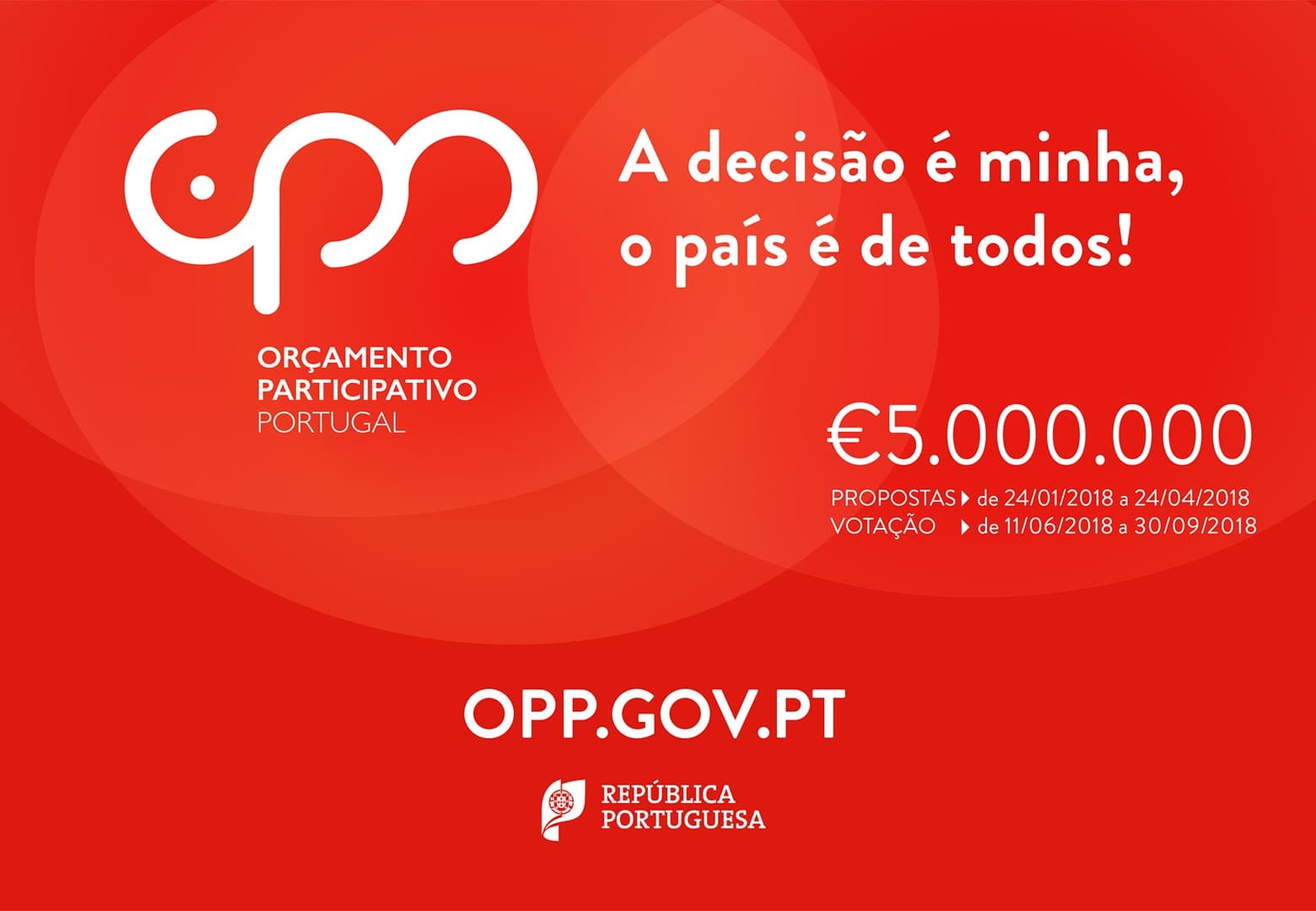 Orçamento Participativo Portugal 2018