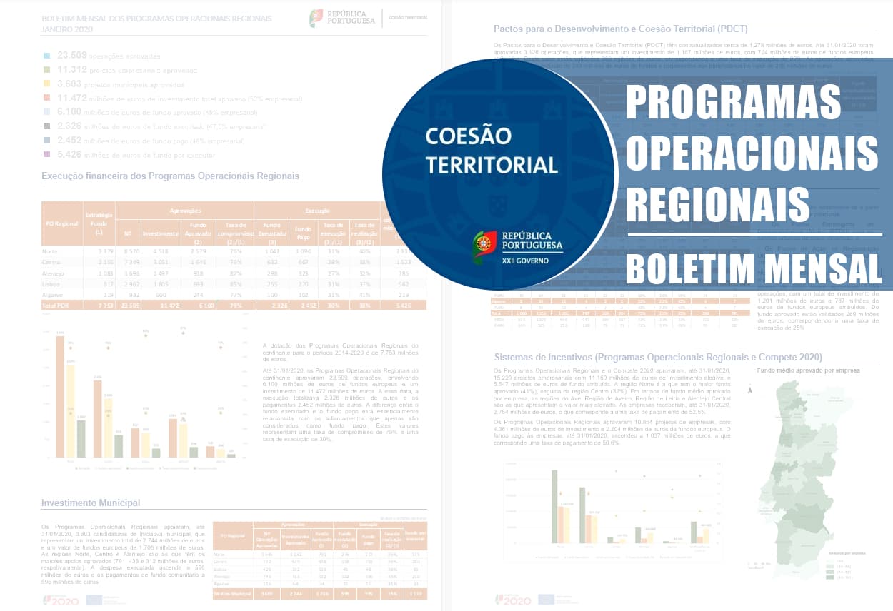 Boletim de Execução Financeira dos Programas Operacionais Regionais do continente