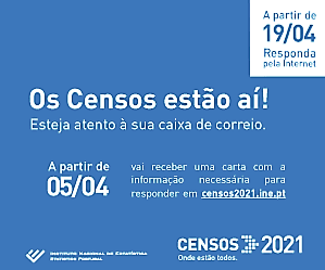 Censos 2021