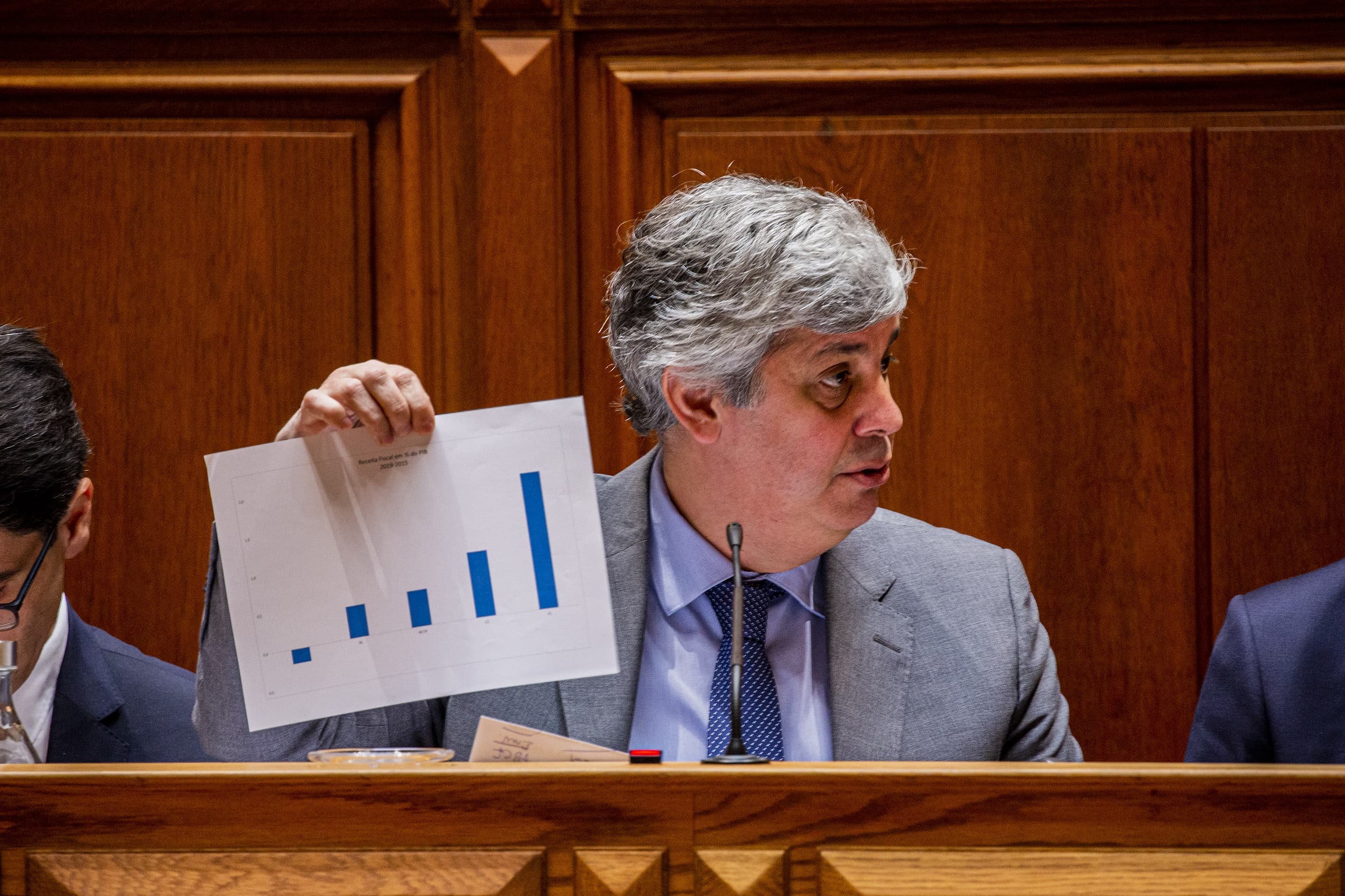 Ministro de Estado e das Finanças, Mário Centeno, na audição da comissão parlamentar de Orçamento e Finanças , Assembleia da República, 27 janeiro 2020