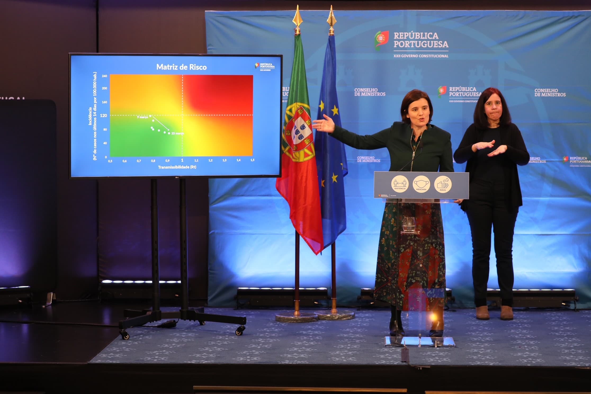 Ministra de Estado e da Presidência, Mariana Vieira da Silva, na conferência de imprensa do Conselho de Ministros, Lisboa, 26 março 2021 (foto: João Bica)