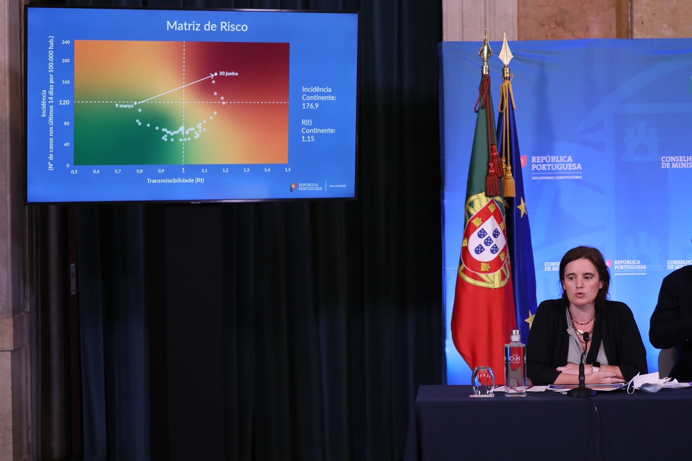 Ministra de Estado e da Presidência, Mariana Vieira da Silva, na conferência de imprensa do Conselho de Ministros, Lisboa, 1 julho 2021 (foto: João Bica)