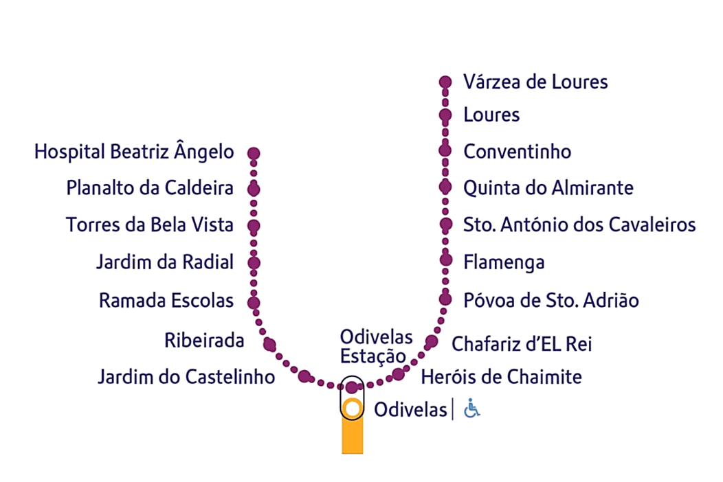 Linha Violeta do Metro de Lisboa vai percorrer os concelhos de Loures e Odivelas