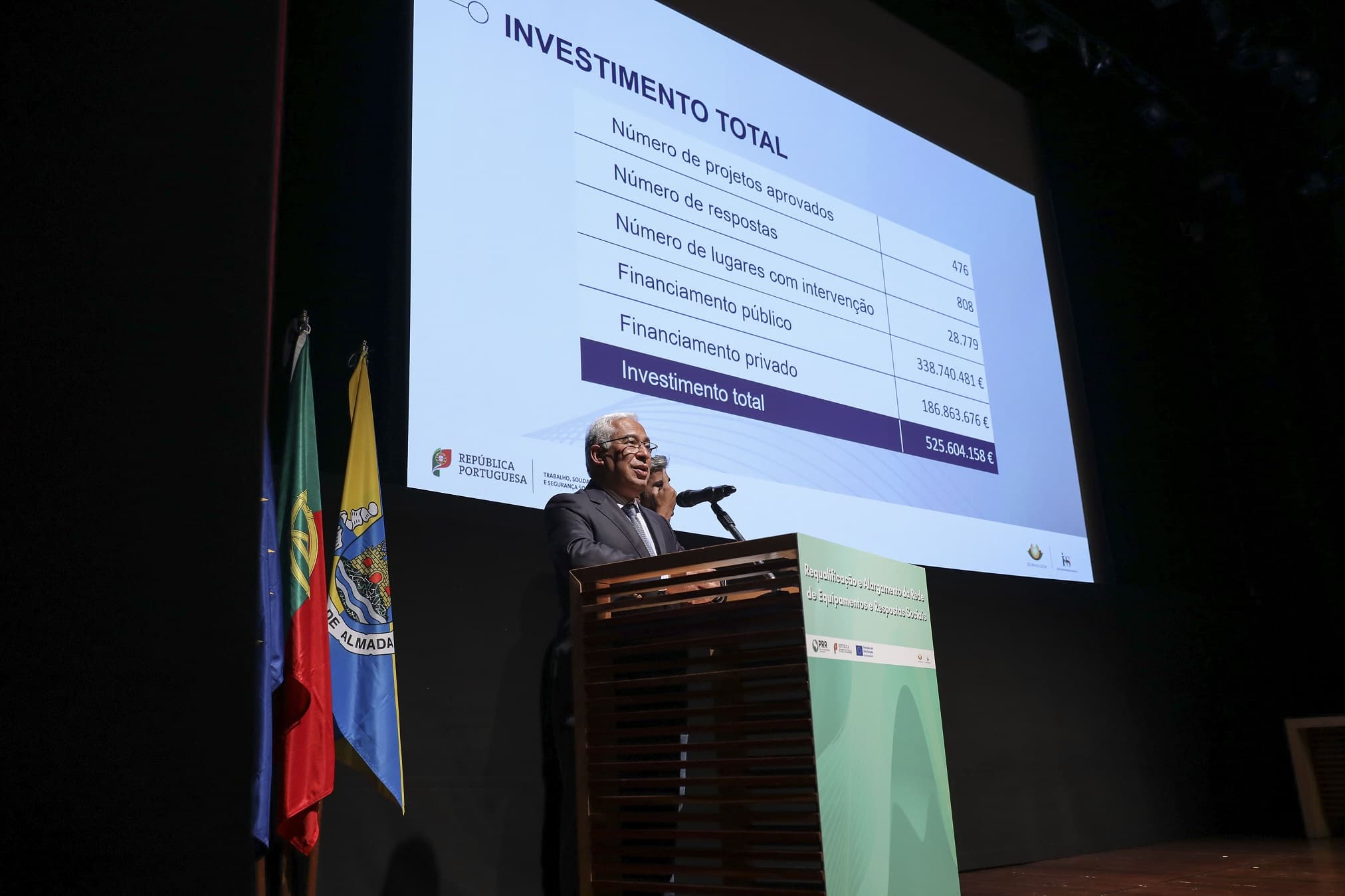 Primeiro-Ministro, António Costa, na sessão de Divulgação de Projetos de Requalificação e Alargamento da Rede de Equipamentos e Respostas Sociais, Almada, 8 julho 2022 (foto: Miguel A. Lopes/ Lusa)