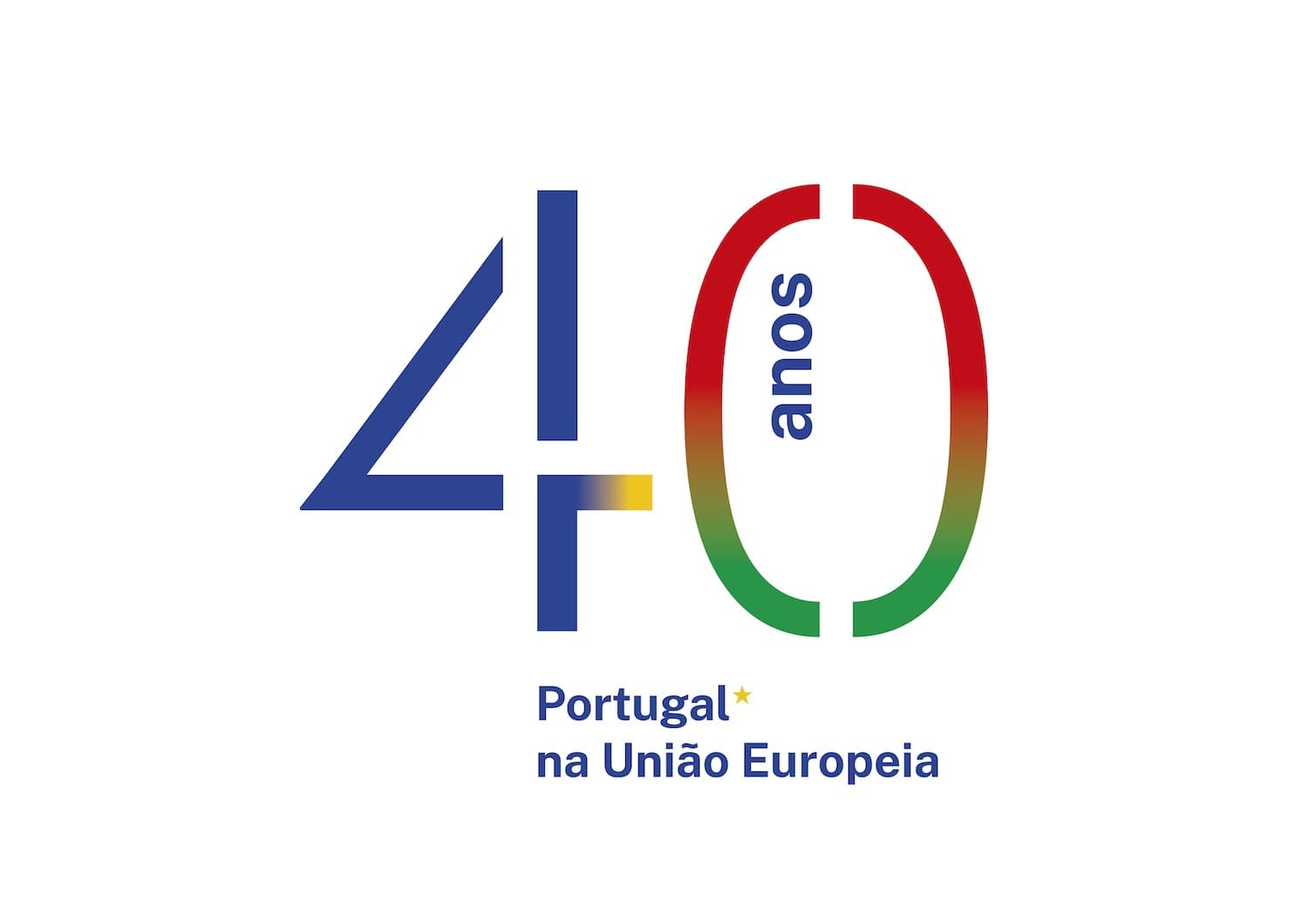 40 anos Portugal na UE