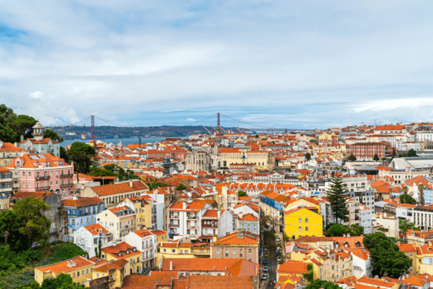 Inventário do património imobiliário do Estado